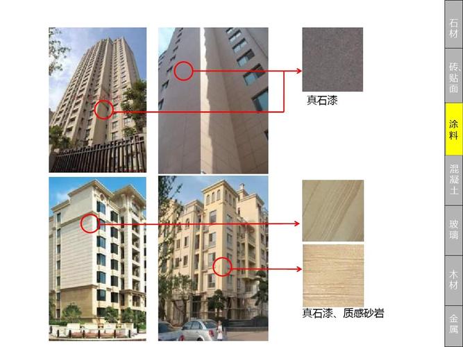 建筑外墙面装饰材料大全ppt
