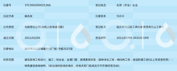 临沂市金鲁建筑装饰工程